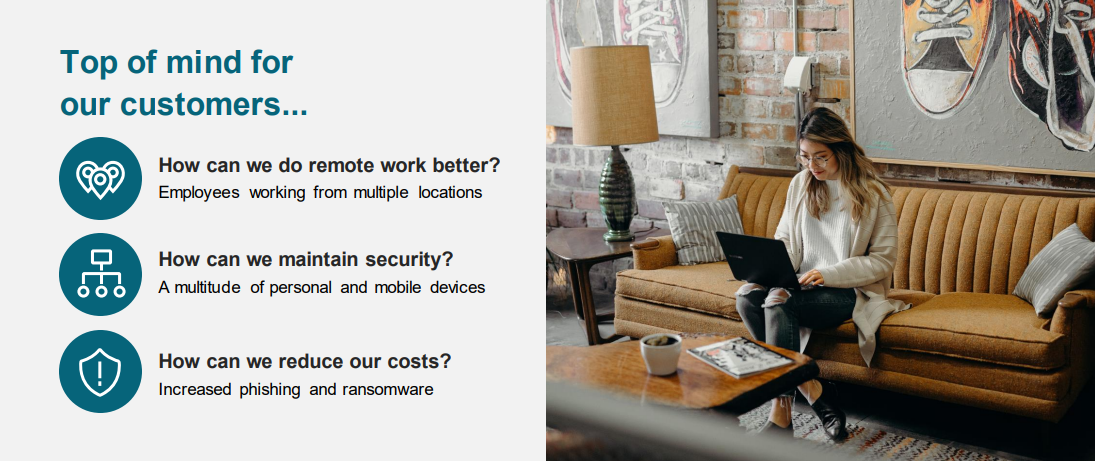 Top of mind for our customers...